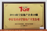 A2、2014南寧房地產(chǎn)企業(yè)10強(qiáng)